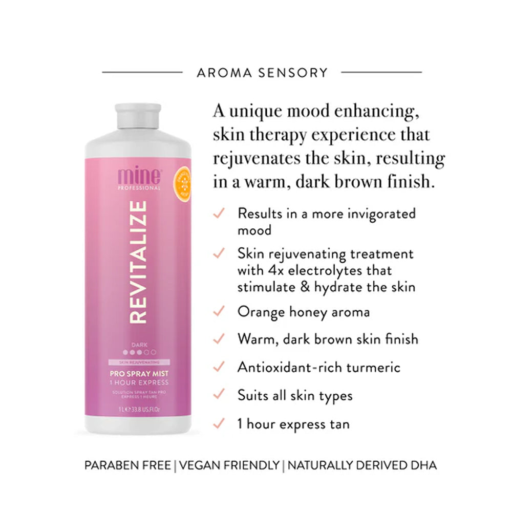 minetan Pro Spray Mist - Revitalise - 1 Litre