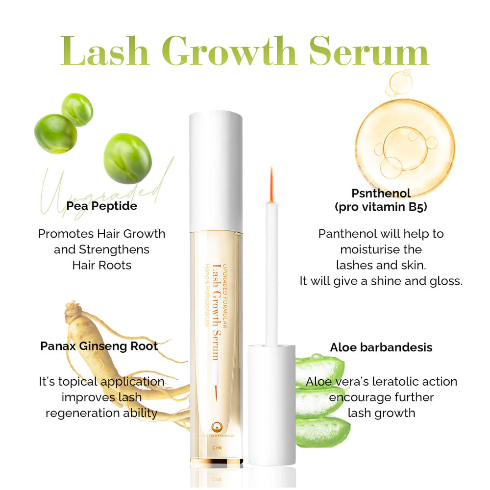 DLUX Pro Lash Growth Serums with Acrylic Retail Display Stand - 12 Pieces