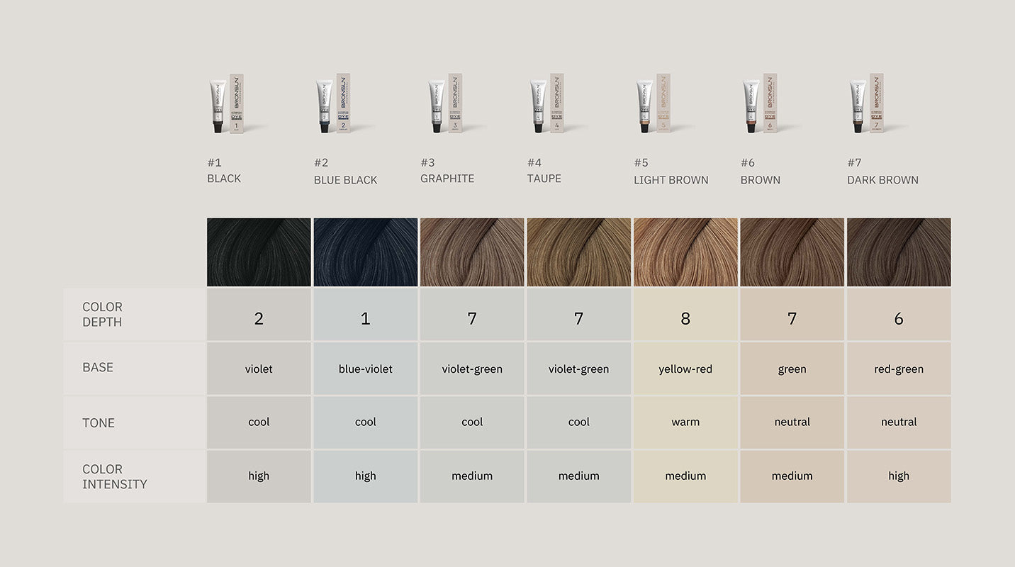 Bronsun Lash & Brow Cream Dye - Nude Range - 15ml