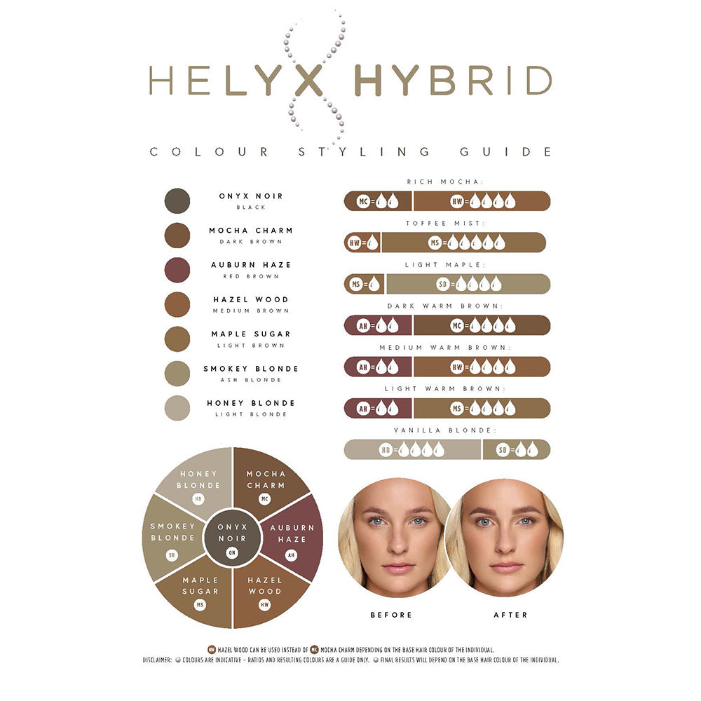 Elleebana Helyx Hybrid Liquid Developer 3% 10vol - 80ml